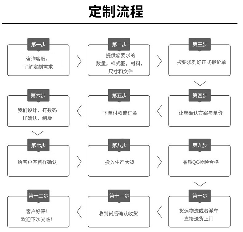 內(nèi)衣包裝盒(圖10)